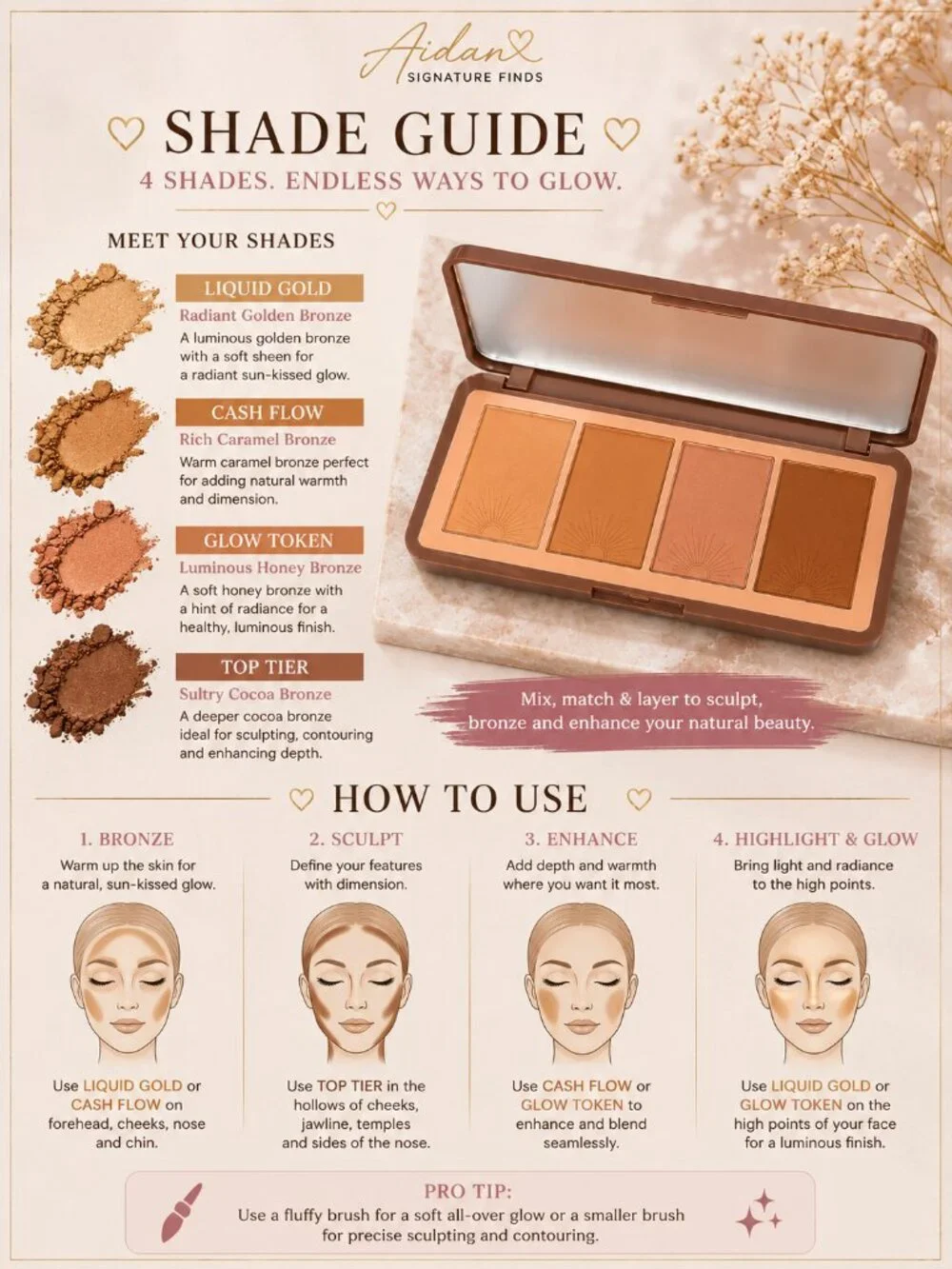 Pinky B Beauty Hot Commodity Bronzer Palette 4 Shade Bronzing Palette NIB